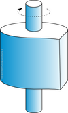 Albero motore asimm.png