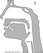 Vocale i.png