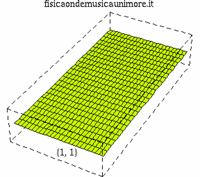 Rect memb 1 1.gif