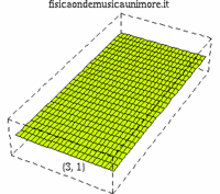 Rect memb 3 1.gif