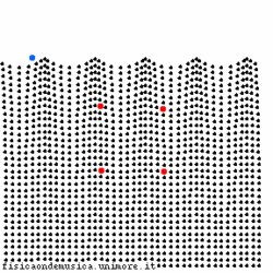 Liquido.gif