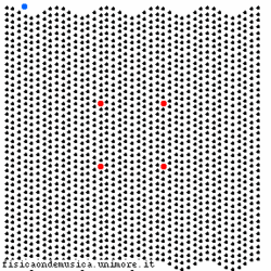 Solidotrasv.gif