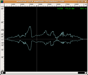 Onda OB SampleDry.png