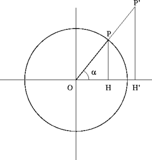 Trigonometria.png