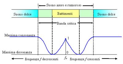 Banda critica.png