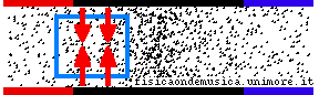 Assorbimento calore refrigeratore.png