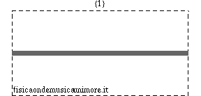 Bar clamped free 1.gif