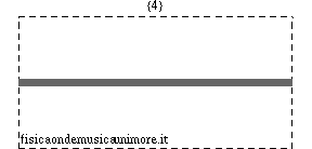 Bar clamped free 4.gif