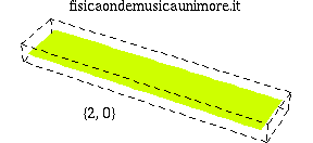 Canna 1D.gif