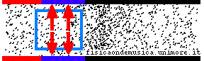 Cessione calore motore.png