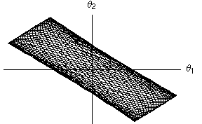 Liss metronomi lineari accoppiati.png