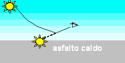 Miraggio.png
