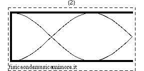Tube co 2.gif